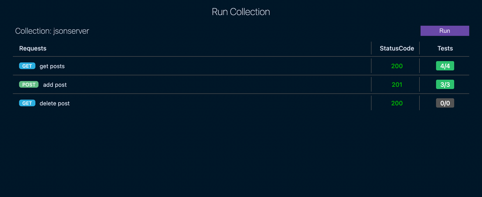 collection runner